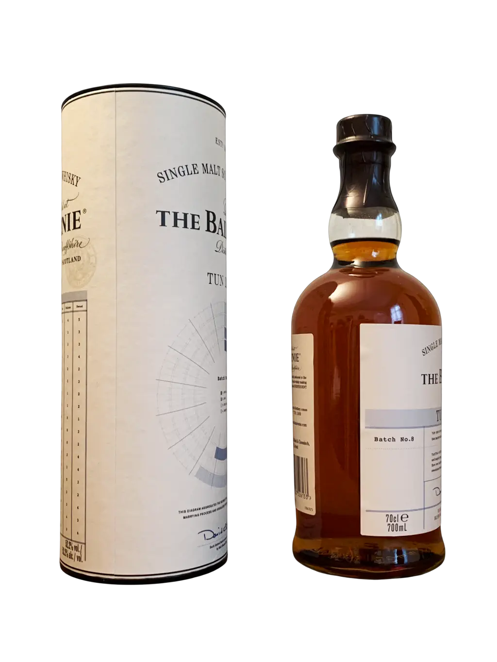 Single Malt Scotch Whisky The Balvenie Tun 1509 Batch n°8